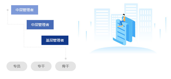 KU酷游官网-不凡成就非凡,相信品牌力量