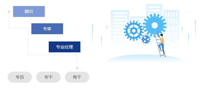 KU酷游官网-不凡成就非凡,相信品牌力量